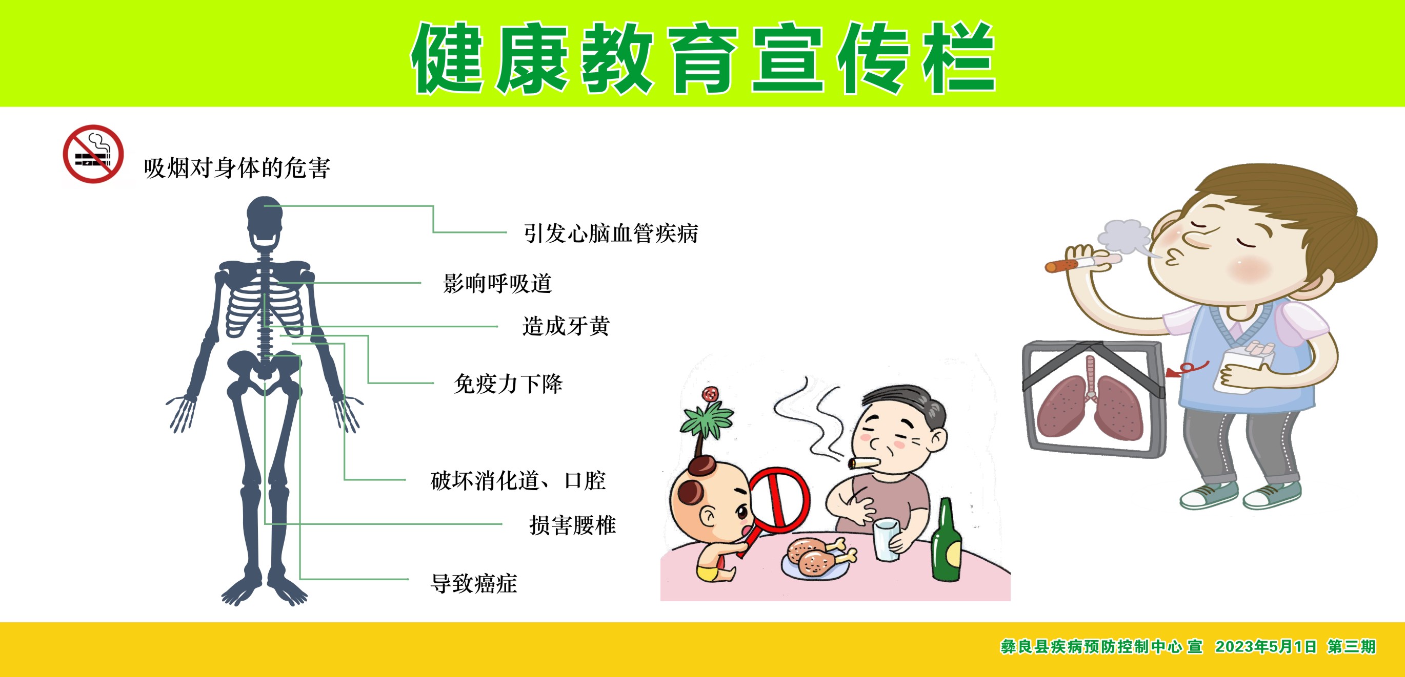 控烟宣传 健康教育宣传栏