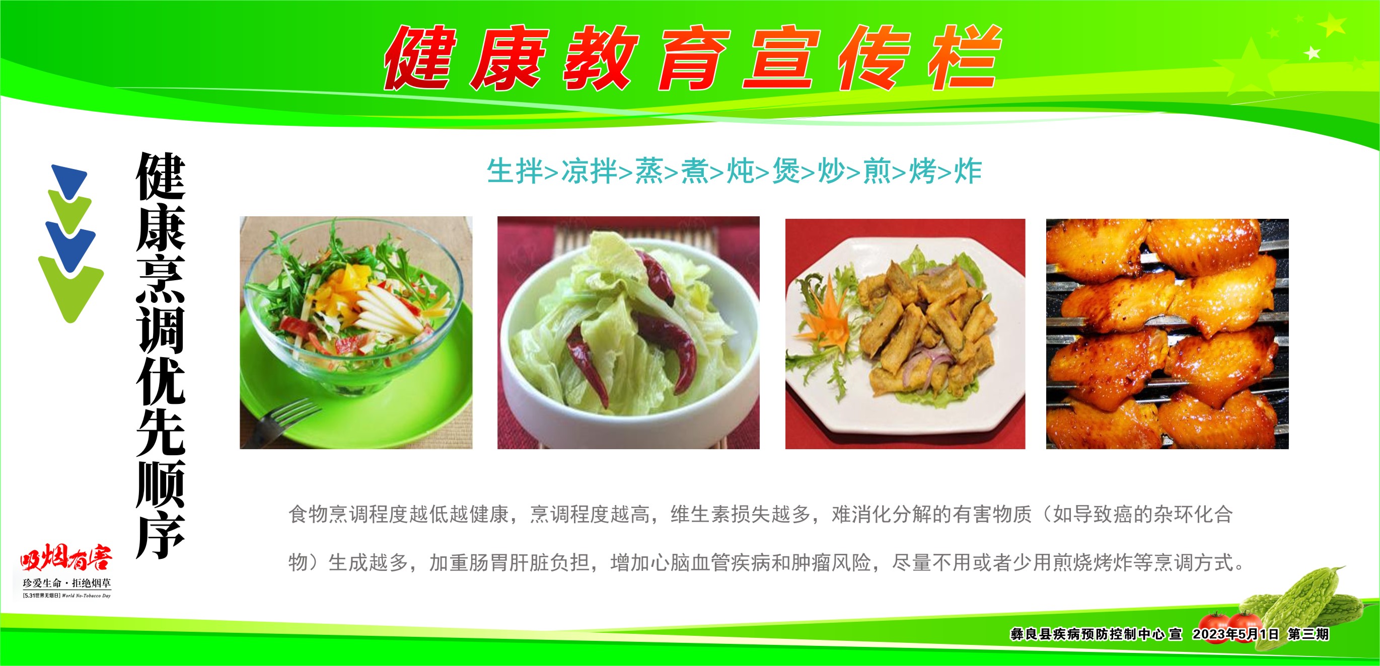 饮食健康 宣传栏